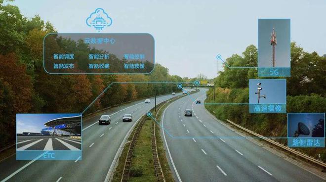 汽车数据安全防护体系建设与数据处理服务规范